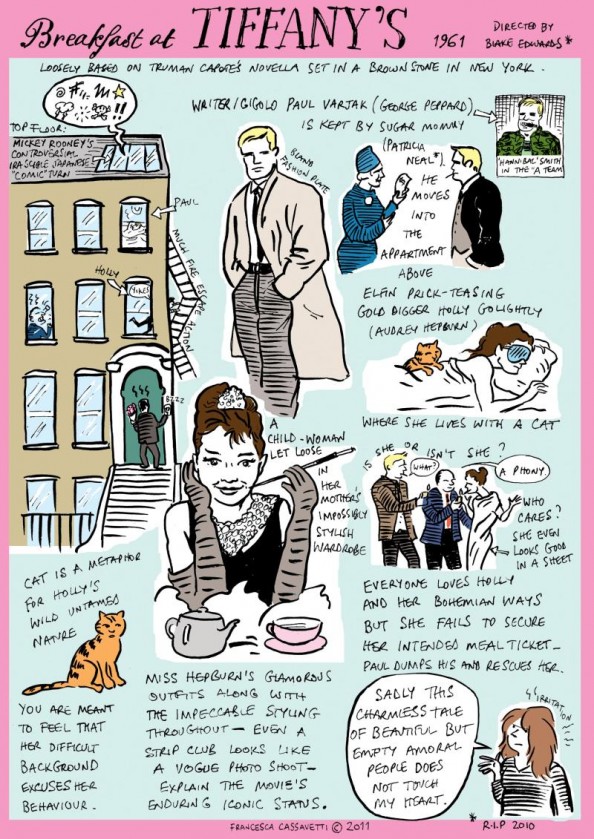 Comic review by Francesca Cassavetti